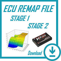 free ecu remapping software download